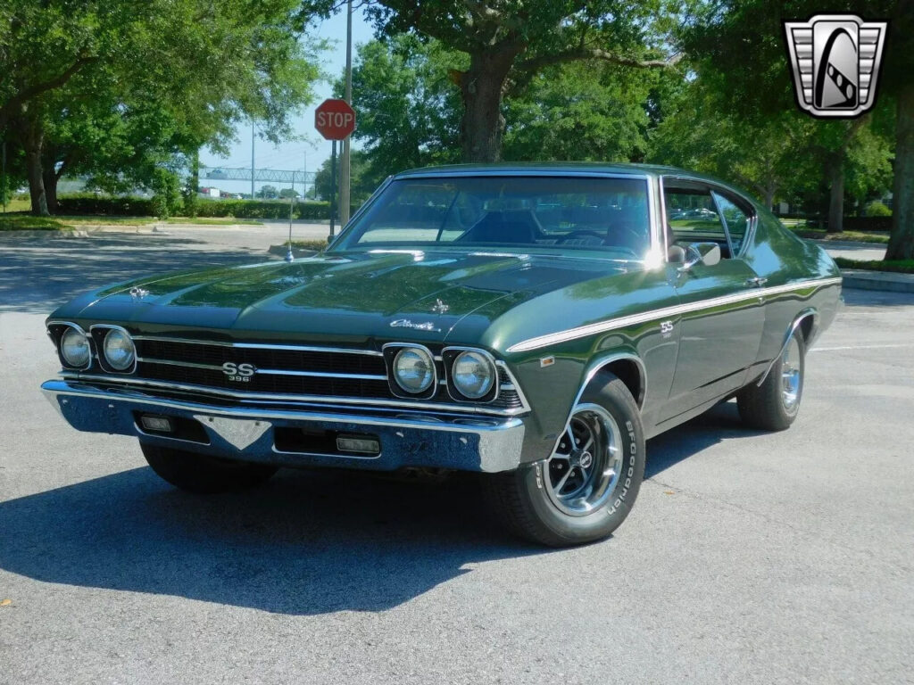 1969 Chevrolet Chevelle SS Tribute