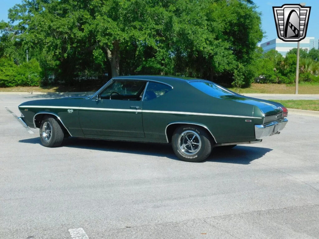 1969 Chevrolet Chevelle SS Tribute